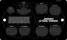 Load image into Gallery viewer, PIN–UP MAGAZINE: ISSUE 35 ENVIRONMENTS! (Emilio Ambasz Cover)